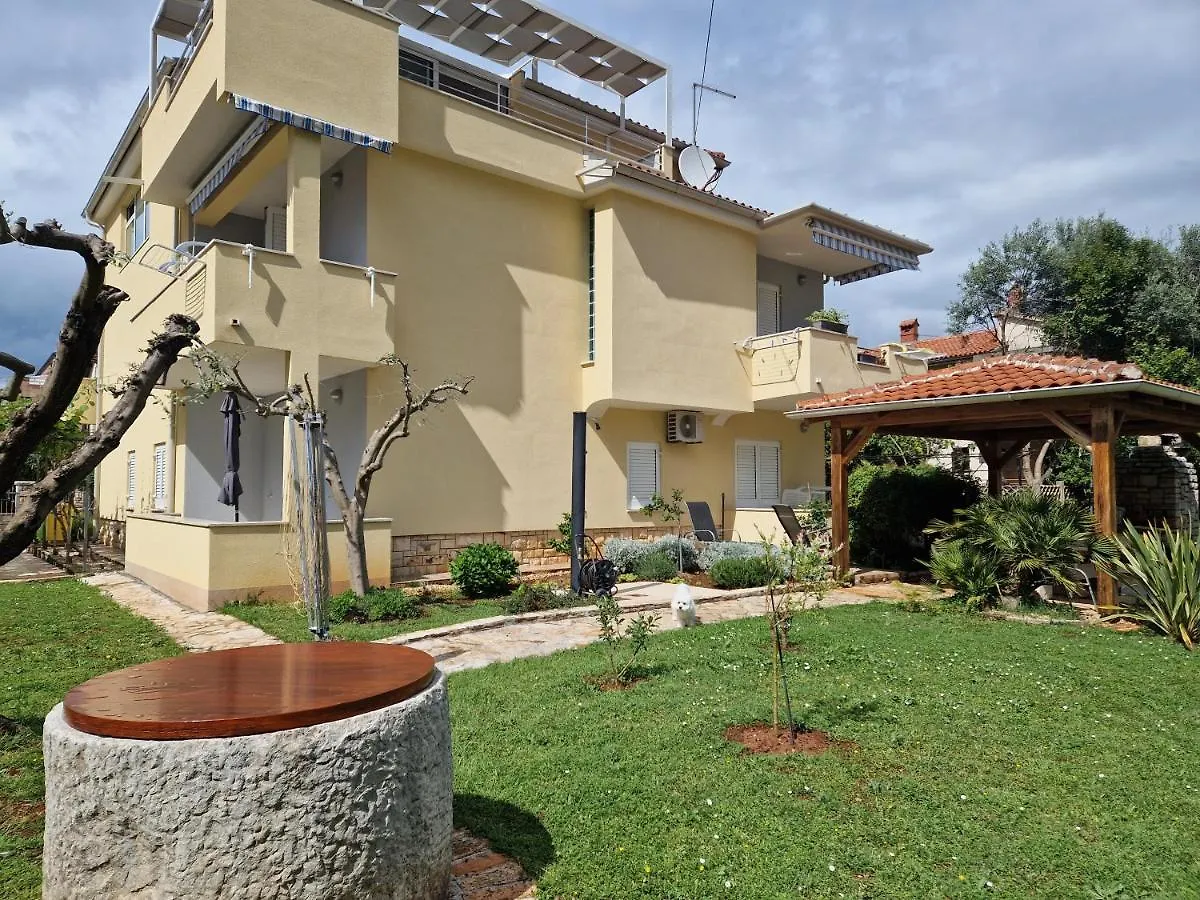 Laura A2, 5 Minutes Of Walking To The Beach Apartment Novigrad