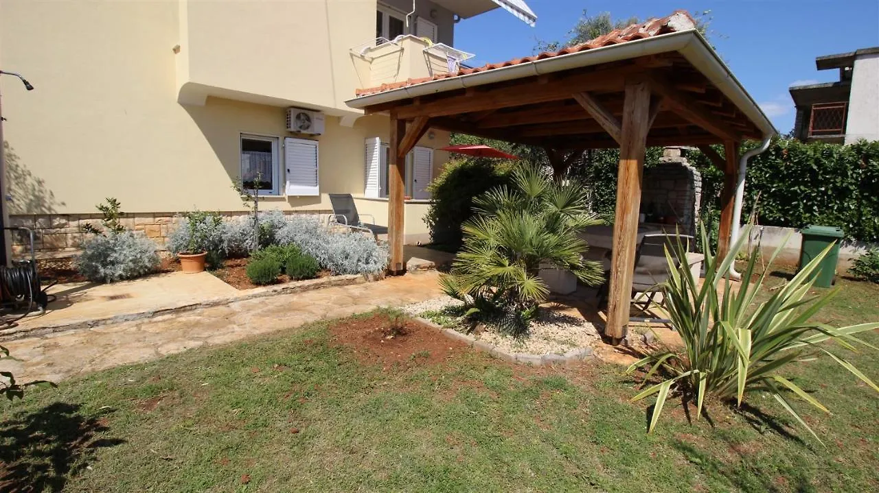 Laura A2, 5 Minutes Of Walking To The Beach Apartment Novigrad  0*, Novigrad (Istria) Croatia
